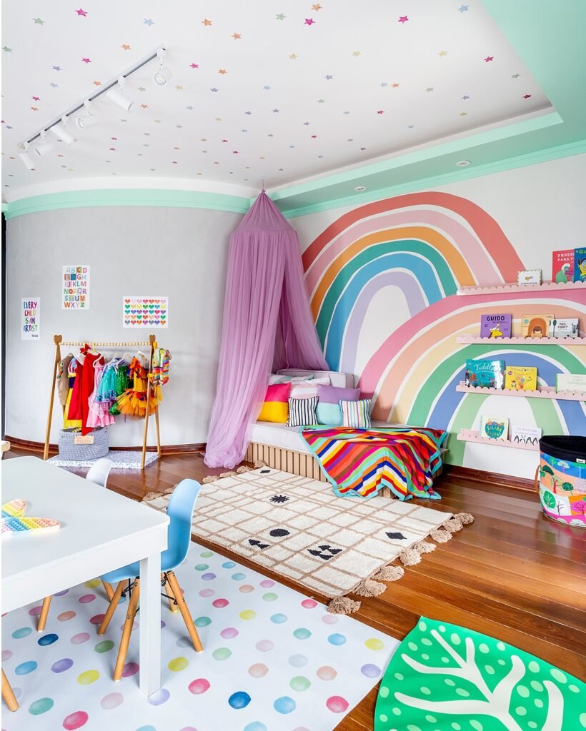 Eclectic Kids Room Ideas A Vibrant Rainbow Wonderland
